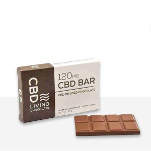 Custom Cannabis Chocolate Boxes - Rapid Custom Boxes