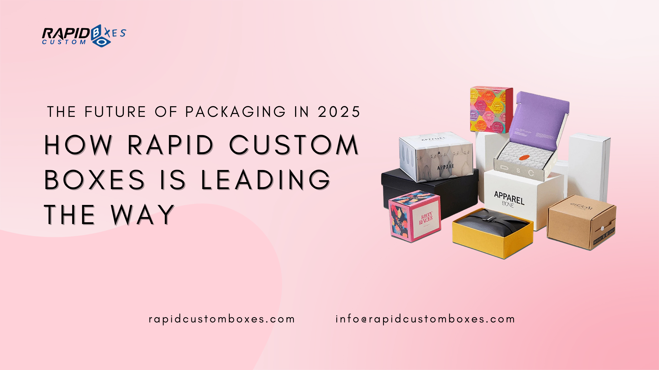 The Future of Packaging in 2025